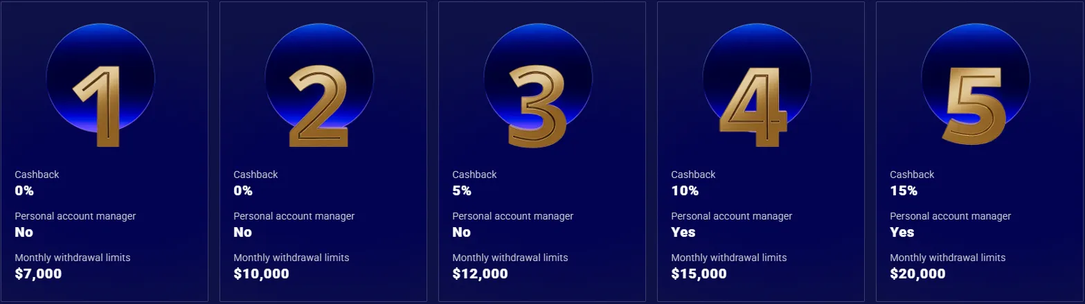 Veredicto de los expertos sobre Frumzi Veredicto de los expertos sobre Frumzi